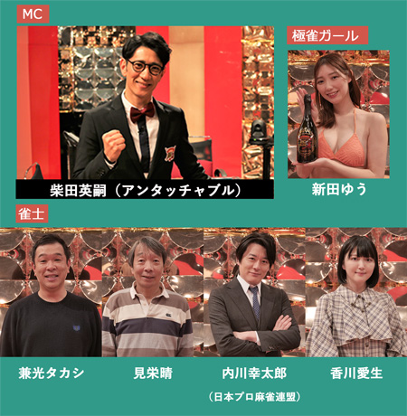 麻雀最極決定戦！サバイバルバトル極雀season59 - フジテレビ ONE TWO